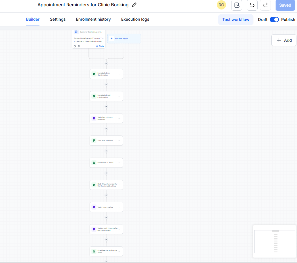 Appointment Reminders Workflow